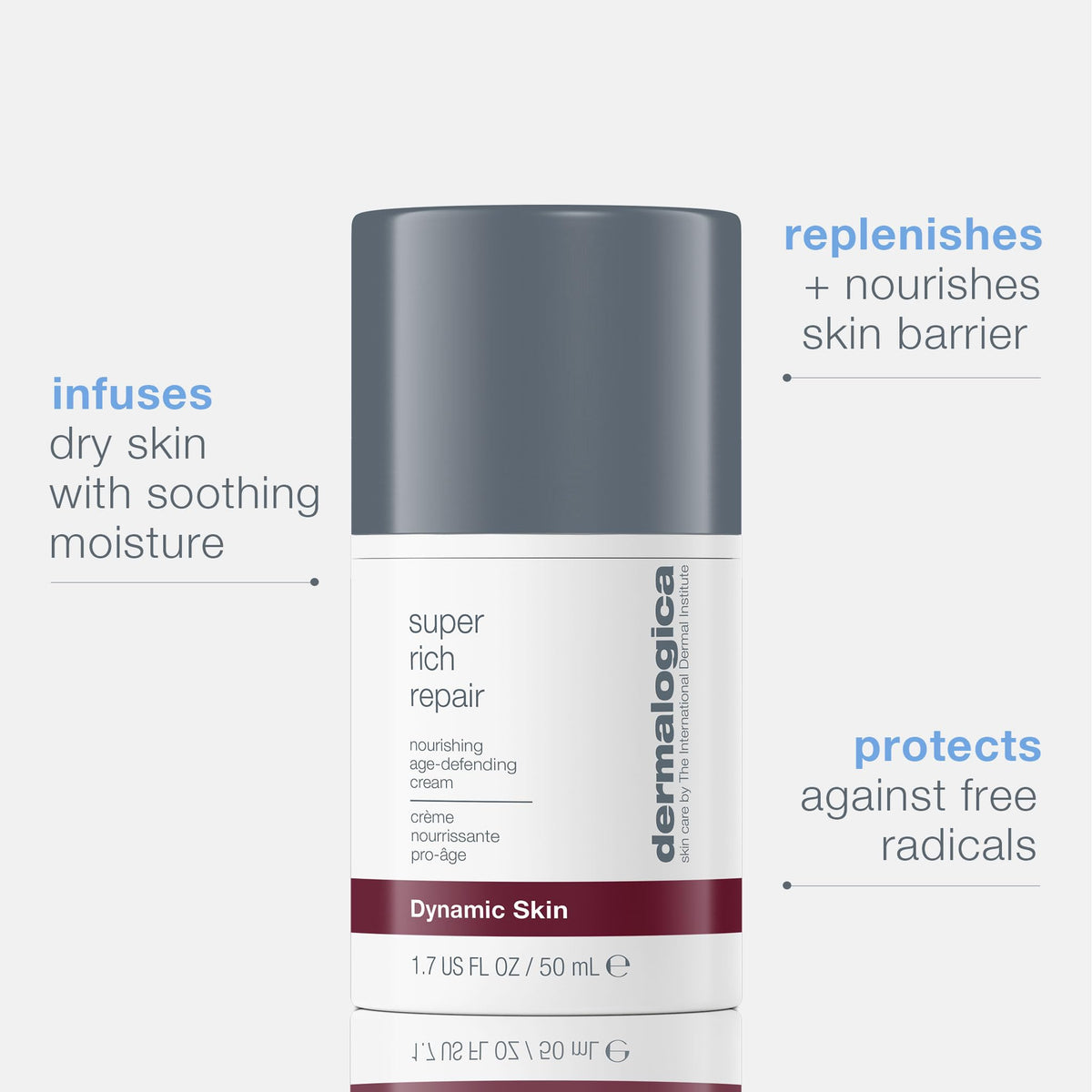 Dermalogica Super Rich Repair Moisturizer for Mature & Dry Skin