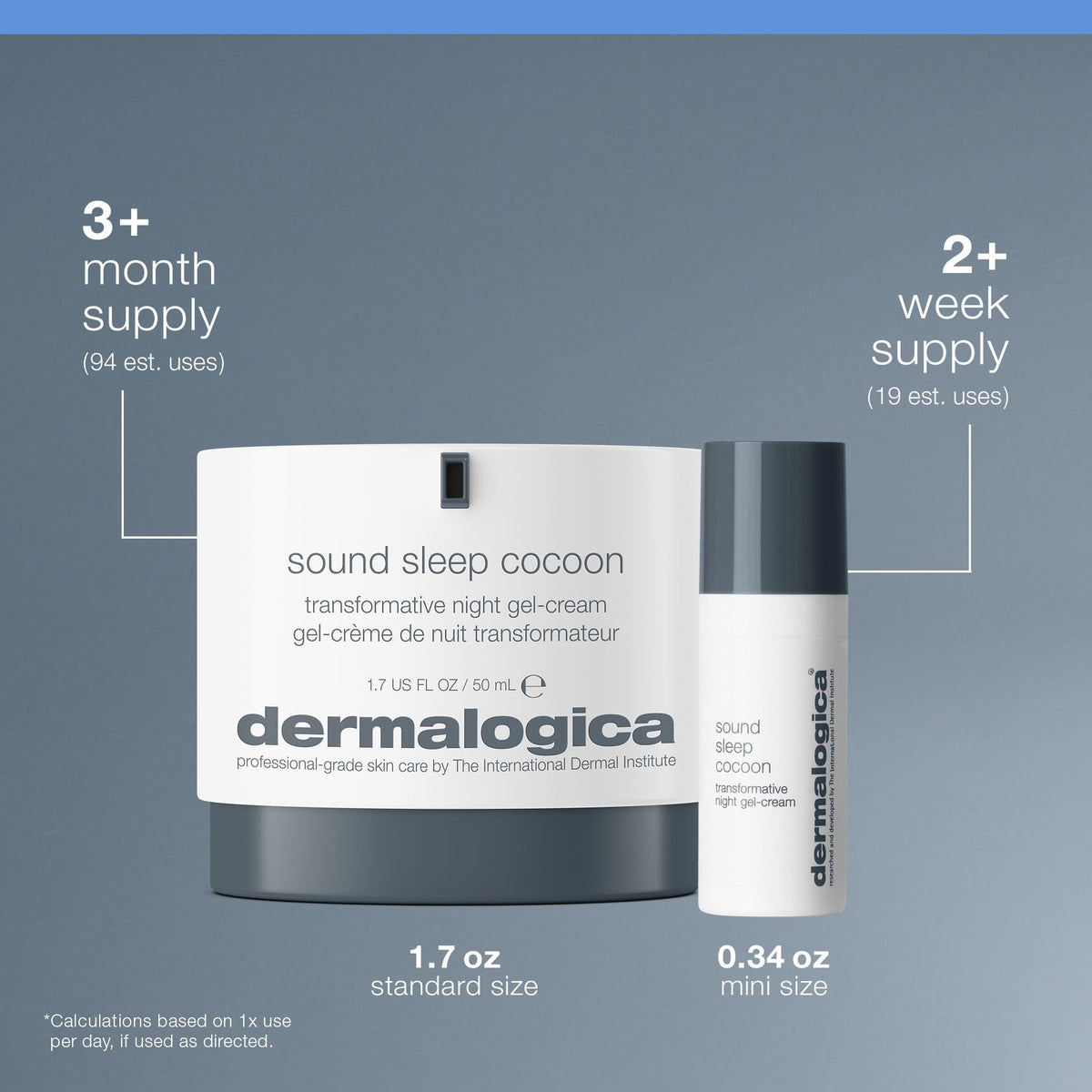Dermalogica Sound Sleep Cocoon Night Gel-Cream – 1.69 fl oz