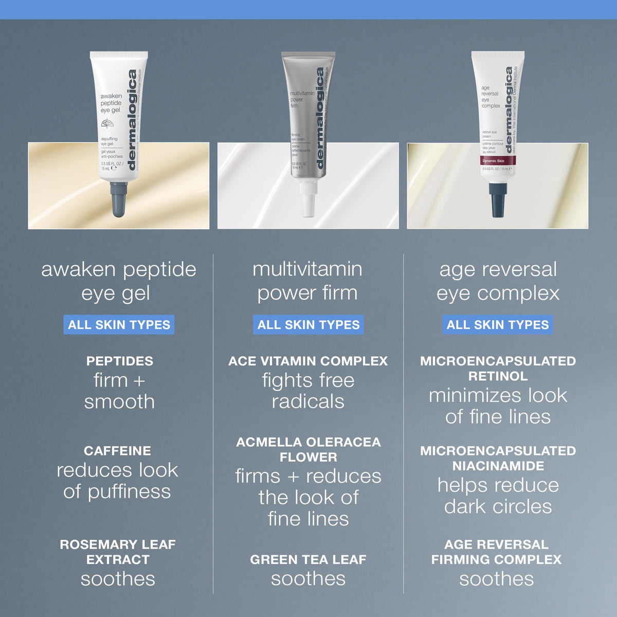 Dermalogica Awaken Peptide Eye Gel