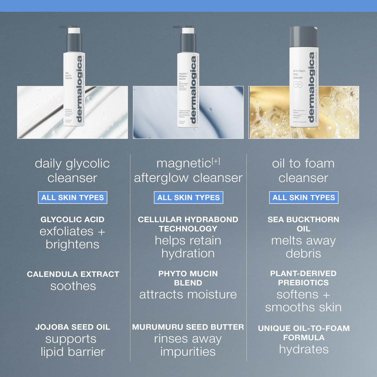 Dermalogica Oil to Foam Total Cleanser