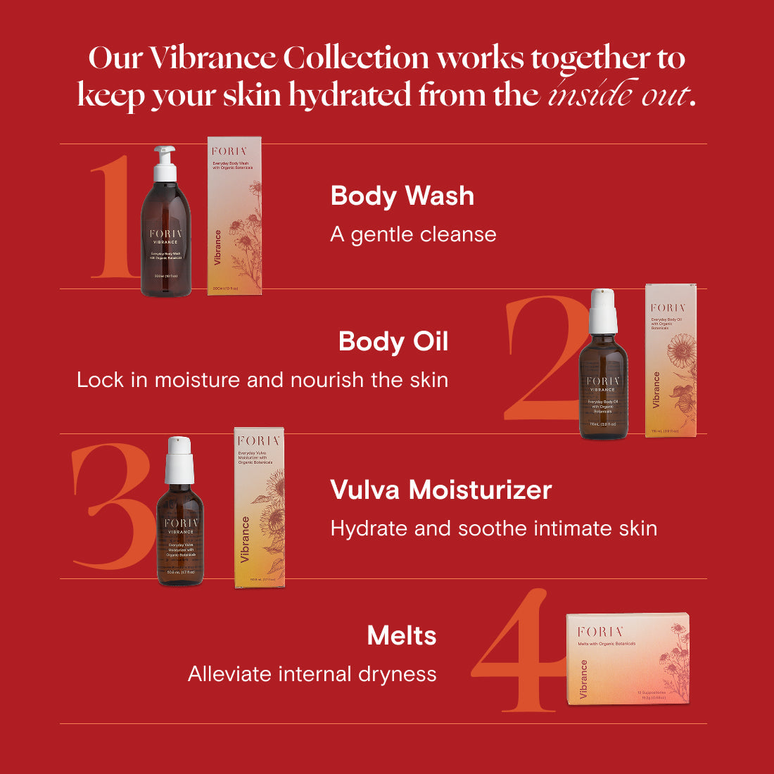 Everyday Body Oil with Organic Botanicals