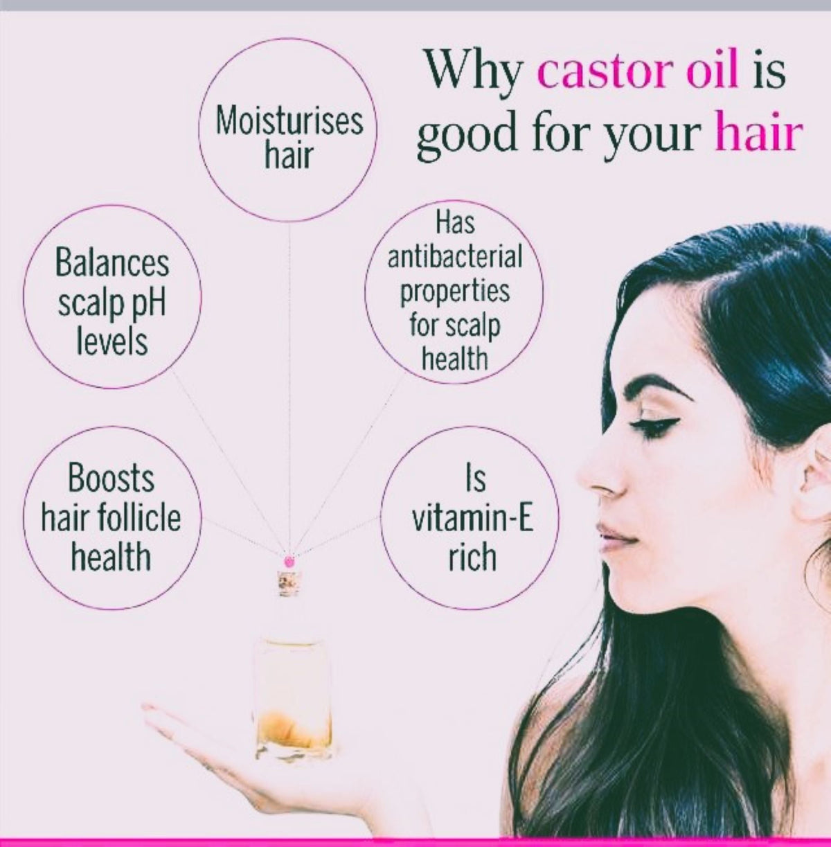 Rice Water & Biotin Hair Growth Spray