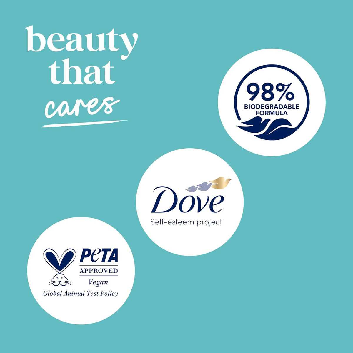Dove Sensitive Skin Body Wash – 30.6 oz