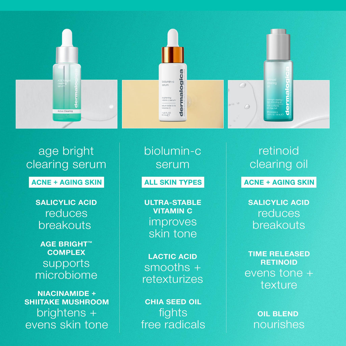 Dermalogica Age Bright Clearing Serum