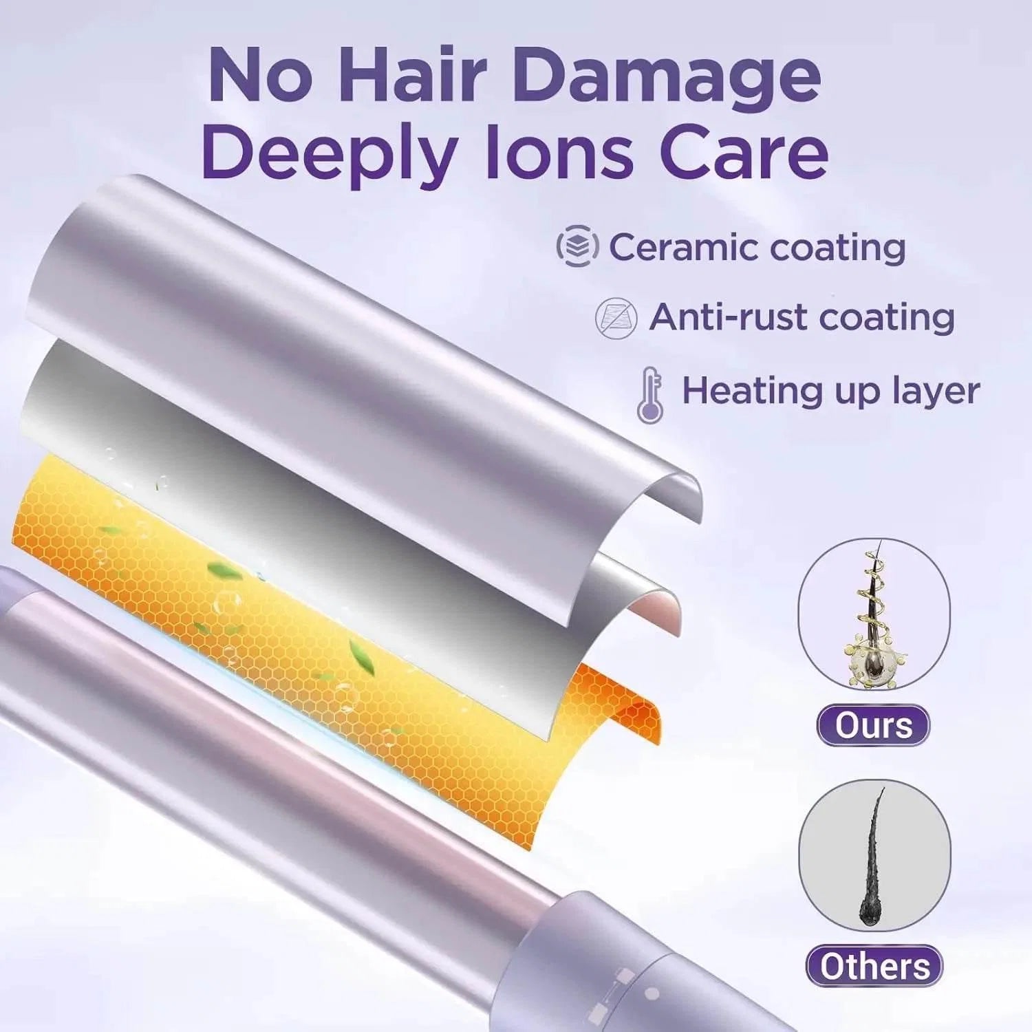 5 in 1 Wand Curling Iron-Curling Wand Set with Hair Straightener