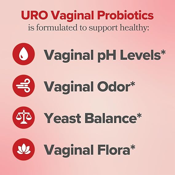 URO Women’s Probiotics with Prebiotics