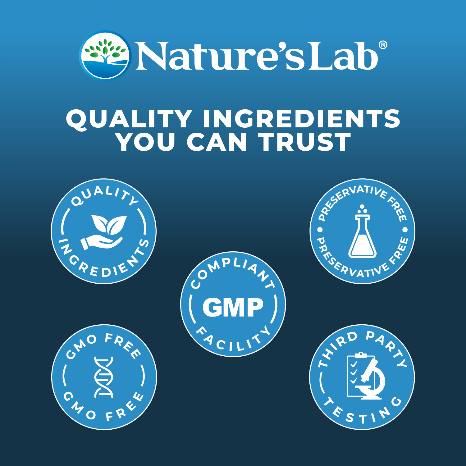 Nature's Lab Gold Berbevis® Berberine Phytosome™ Extract - 60 Capsules